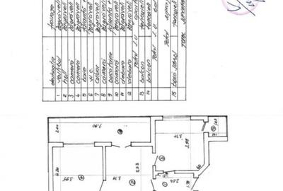 Apartament 90 mp utili + terasă 16 mp – locație excelentă, vedere panoramică - 7