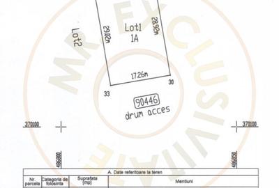 Teren 500 mp intravilan Smeura Stoenari - 4 loturi - 3