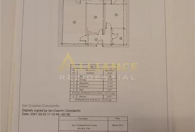 Metrou gata de mutare Ap 2 camere et 2 - 8
