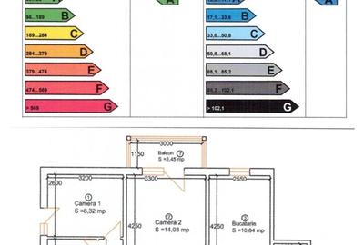 Apartament 2 Camere  – Clasa Energetică A – Centrală, AC și Pompă Apă - 1