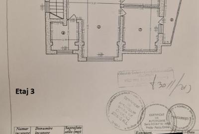 Zona Tudor Vladimirescu P+3E 320 mp ideal clinica afterschool birou etc - 4