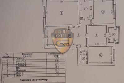 4 camere Inel II, etaj 1/4, 70mp, centrala gaz, aer conditionat, 2 bai - 8