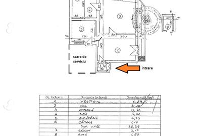 Apartament 2 camere de vanzare Calea Victoriei-Universitate - 8