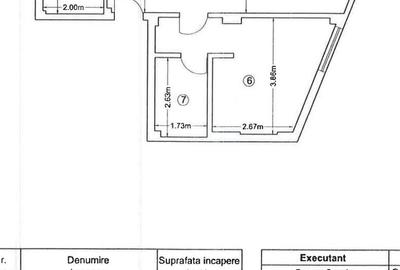 Apartament cu 3 camere în Roșu
