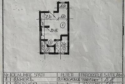 Garsonieră cochetă la mansardă - zona centrala Victoriei - 7