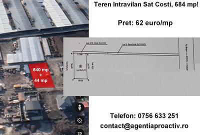 Teren intravilan, satul Costi, aproape de drumul national (DN 26)!