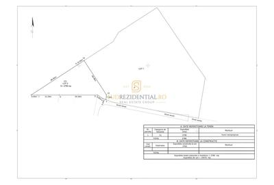 Teren 19.470 mp, investitie ideala, Green City -1 Decembrie, Ilfov - 7