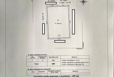 Teren intravilan constructii Mamaia Nord 200M de plaja - 9