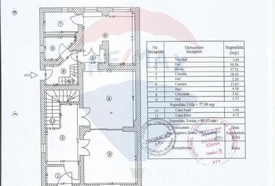 Casa interbelica de inchiriat - Str. Barbu Vacarescu nr. 33 - 42