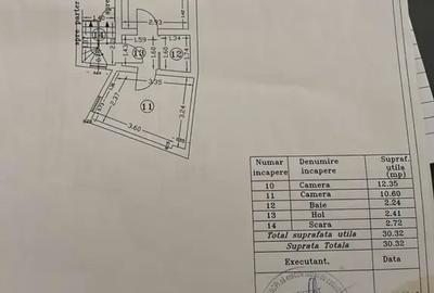 Casa 7 camere | 230 mp utili |  Armeneasca | Investitie Premium | - 12
