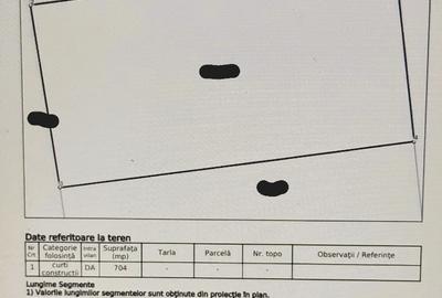 Teren Construcții intravilan de 704 mp, în Ianova