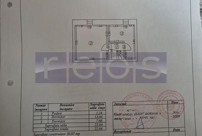 VANZARE 3 CAMERE | CENTRALA PROPRIE | MOBILAT COMPLET - 15