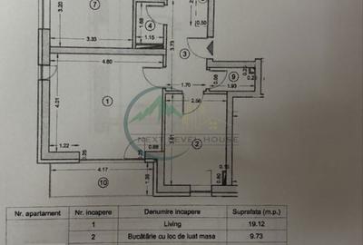 Apartament 3 camere, Avantgarden Coresi - Kasper - 9
