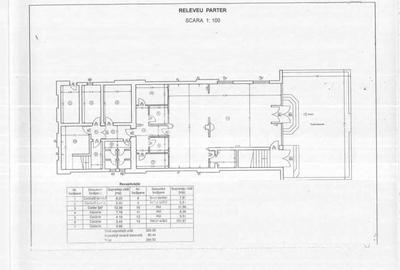 FRATII GOLESTI | Clădire P+3+M, 928 mp, teren 1.996 mp, deschidere 24,6 ml - 4