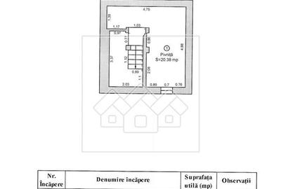 Casa de vanzare in Sibiu - curte individuala  zona  Turnisor - 15