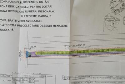 Teren 10.000 mp Butimanu in spatele caselor - 6