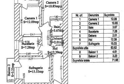 Apartament 3 camere Militari/Gorjului/Bd. Iuliu Maniu, bloc stradal, comision 0% - 10