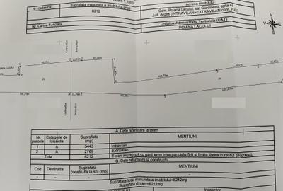 Teren Poiana Lacului Gardinesti stradal, comision agentie 0%