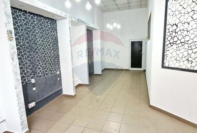 Spațiu comercial–multiple destinații, vitrină stradală,  zona UTA - 2