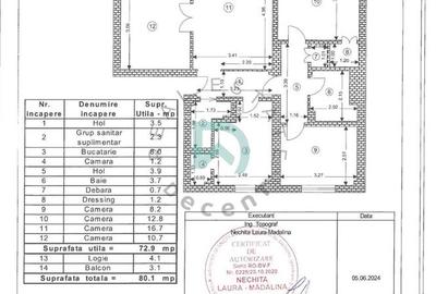Apartament 4 camere, Tractorul, Brasov - 12