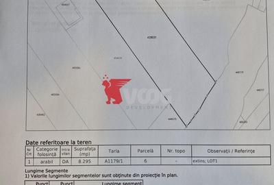 Teren de inchiriat Zona Freidorf - 2