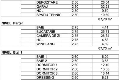 Casă Individuală Premium in Chinteni 214 mp utili, garaj dublu - 12
