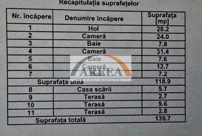 Vilă cu curte mare și piscină – ideală pentru familie, Pipera - 46