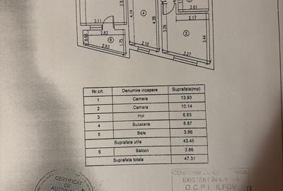 VANZARE APARTAMENT 2 CAMERE MOBILAT SI UTILAT COMPLET -COMISION 0% REZERVELOR MR - 3