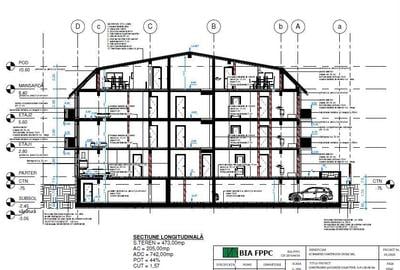 Teren cu autorizatie de construire P+2+M - zona Colentina - 11