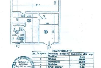 Șos. Mihai Bravu I Calea Vitan I suprafata 84 mp I pret 1428 euro - 3