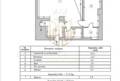 Bulevardul Unirii | 77 mp | Bloc 1994 | 2 Băi | mobila si utilat - 13