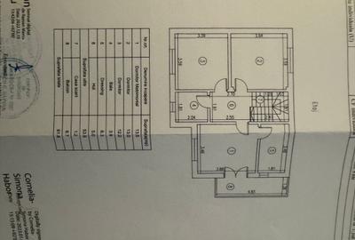Casa individuala Dragomiresti Deal - 19