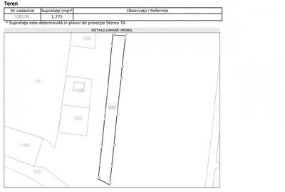 Teren intravilan fara PUZ | 1775mp | Front 50m | Borhanci | Soporului - 2