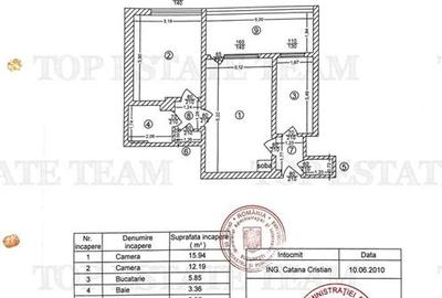 Apartament semicentral 2 camere prima inchiriere, centrala proprie, zona Timpuri - 10