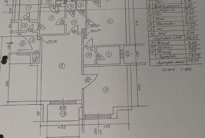 Vedere liberă față și spate.Nu are risc sau urgență seismică.118 mp. - 6