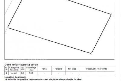 Teren intravilan, Borhanci, 500 mp+drum, front 16ml, zona strazii Colonia Sopor - 3