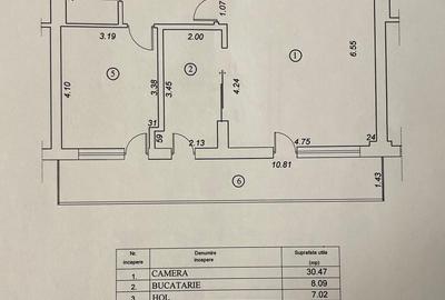 Baneasa / Apartament Premium 77 mp / Parcare Inclusa / Enayati Medical City - 13