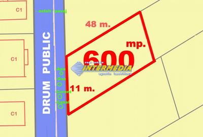 Teren Construcții intravilan de 600 mp, în Micești