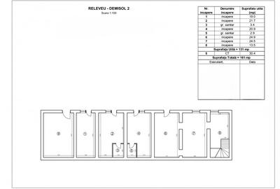 De vanzare pensiune Predeal - 3