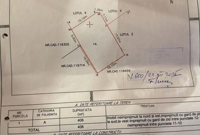 TEREN INTRAVILAN | GRADINITA | INVESTITIE | CLINICA | CONSTRUC 5 ETAJE - 22
