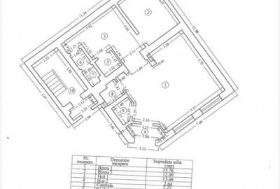 Spațiu comercial de închiriat – Ultracentral, Bd. Ferdinand - 20