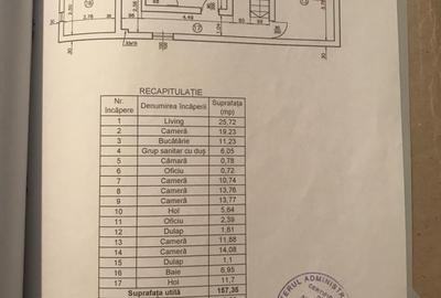 Casă de vânzare – Str. Nicolinei , Sector 4, Bucureșt - 2