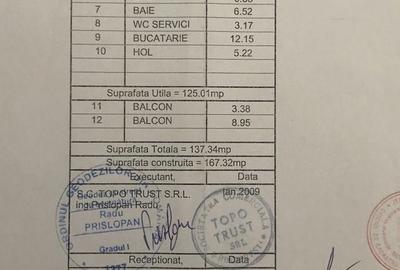 4 camere spațioase, două terase, acces direct către Parcul Herăstrău - 27