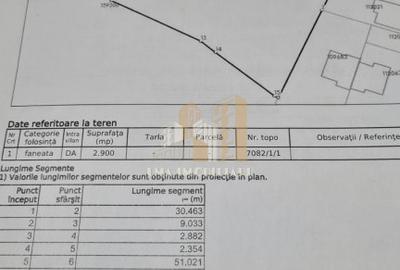 Teren intravilan Brasov Strada Ciresului 2900 mp - 13