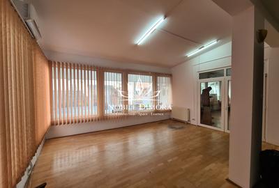 SAD - Spatiu comercial de 145 mp pe Bulevardul Cetatii - 1