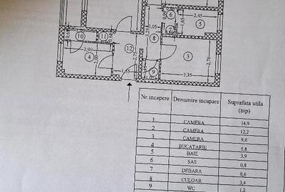 Titan-Policlinica, apartament 3 camere, decomandat, bloc 4 etaje, boxa pe palier - 28