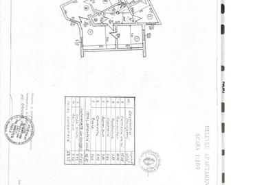 APARTAMENT 67 mp UTILI , 3 CAMERE DECOMANDATE -ZONA GAZELEI - 17