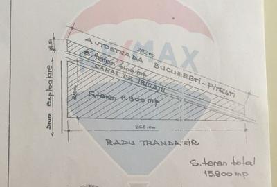 Vanzare Teren Intravilan Comercial, Ulmi-Bolintin, Langa Autostrada A1 - 8