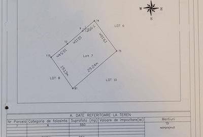 Teren  550 mp in Paradisul Verde cu Autorizatie de Construire vis a vis de SPA - 20