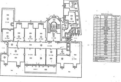 PALATUL SOCIETATII POLITEHNICE - comision 0%, reprezentam proprietarul! - 7